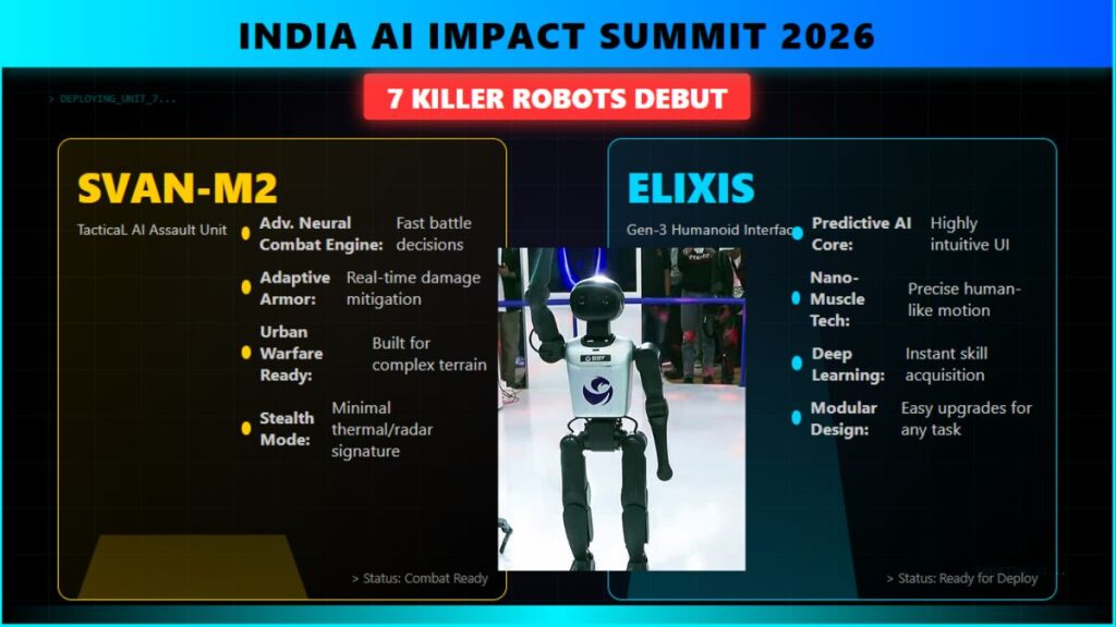 India AI Impact Summit 2026 Mein Dikhe 7 Killer Robots – SVAN-M2 aur Elixis Ki Details