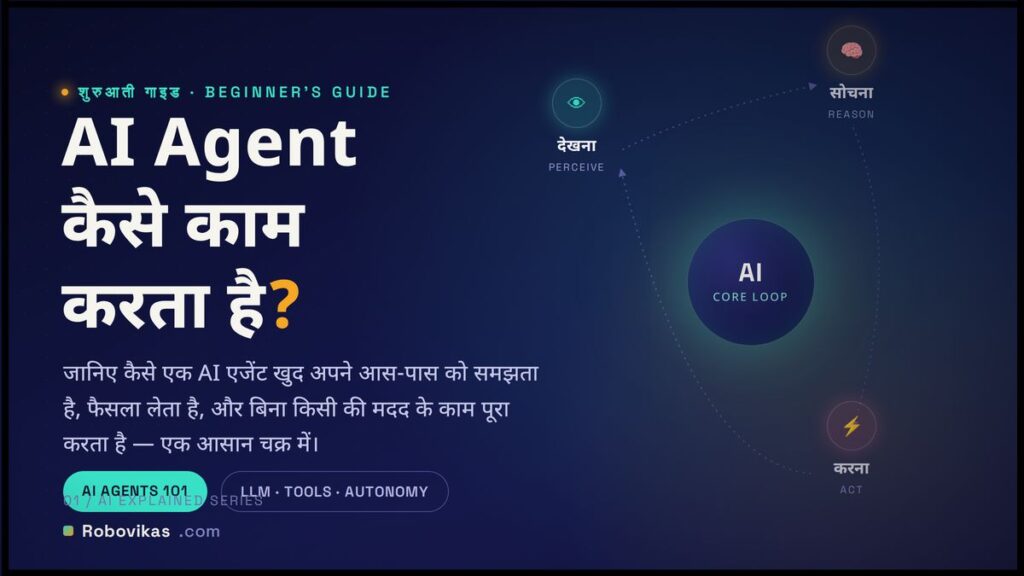 AI Agent कैसे काम करता है शुरुआती लोगों के लिए गाइड