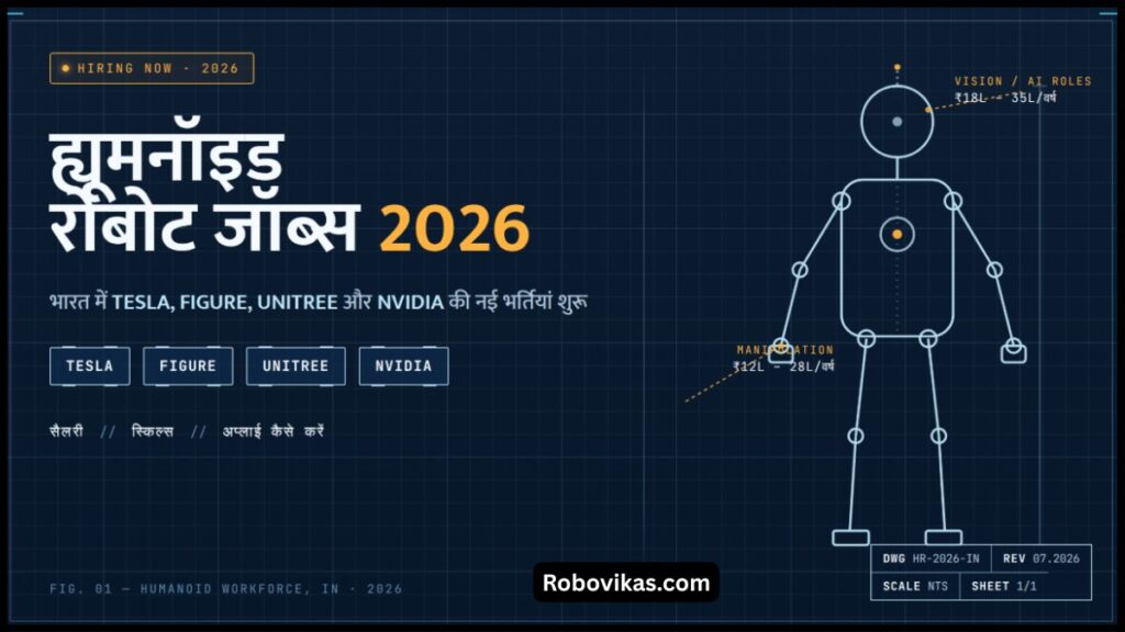 Humanoid Robot Jobs 2026